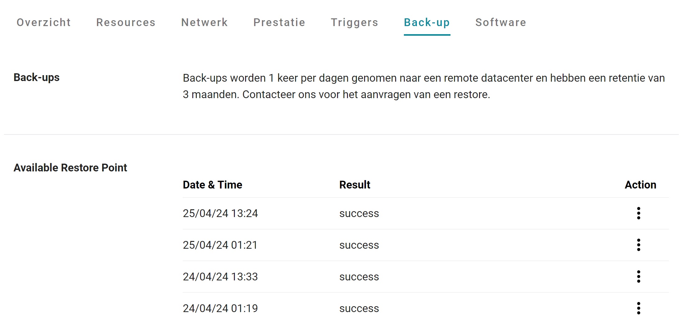 back-up cloud server zelf herstellen