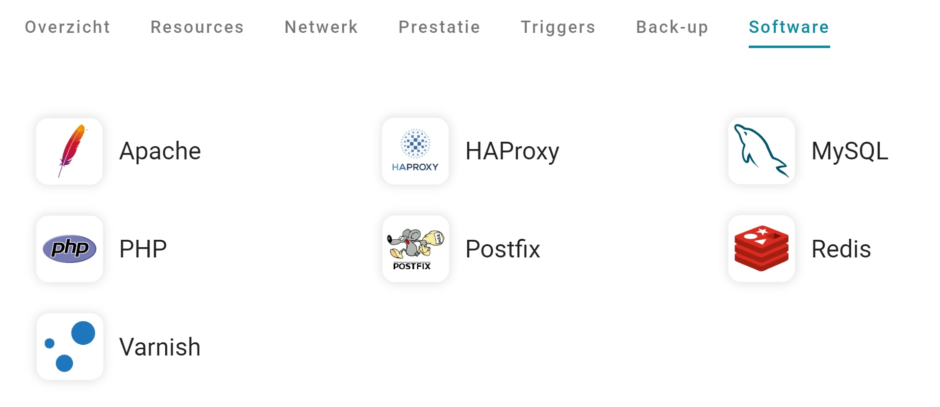 actieve software op cloud server