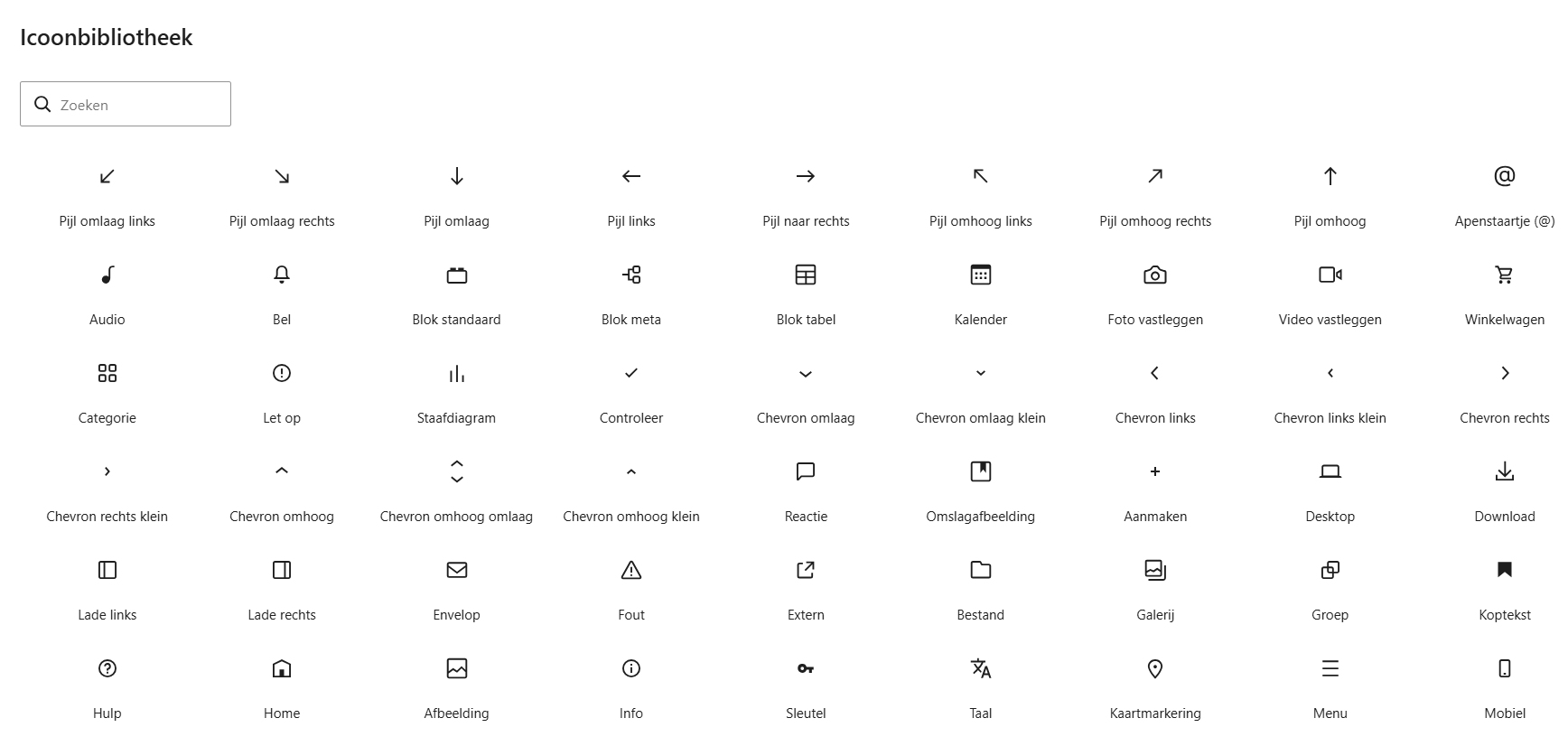 Nieuwe Wordpress tools img